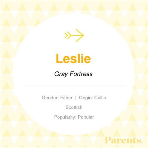 Leslie Baby Names And Meanings Irish Baby Names Baby Names