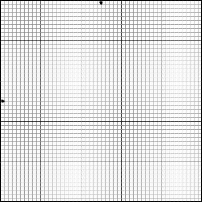 They can be used, shared, and republished without need of permission. Labor, Cross stitch and Canvases on Pinterest