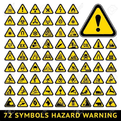 Pictures Of Signs And Symbols Of Hazards And Risks