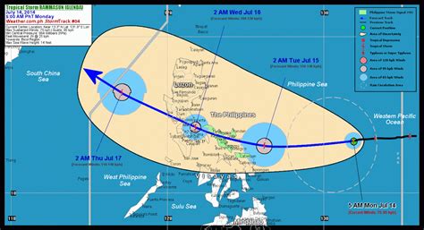 Bushmans Typhoon Blog Ts Rammasun Glenda Update 004