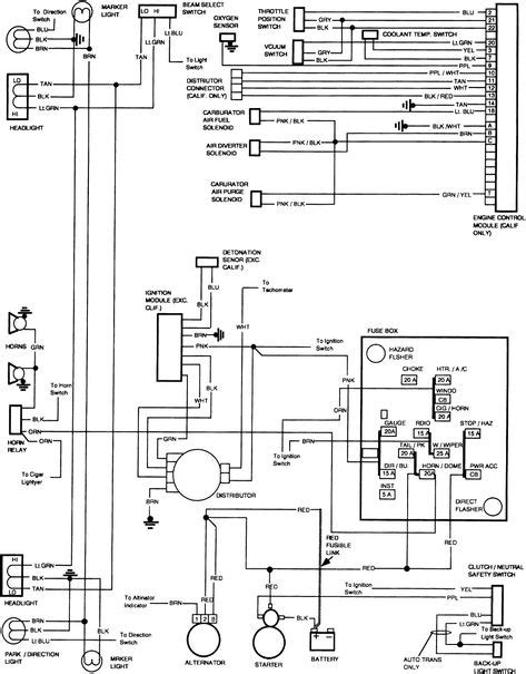Wiring Diagram For 97 Chevy K1500