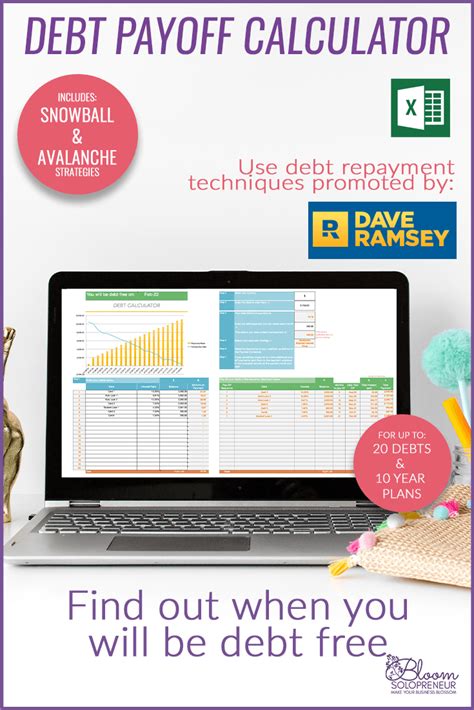 No matter what kind of academic paper you need, it is simple and affordable to place your order with my essay gram. Debt snowball spreadsheet calculator based on Dave Ramsey ...