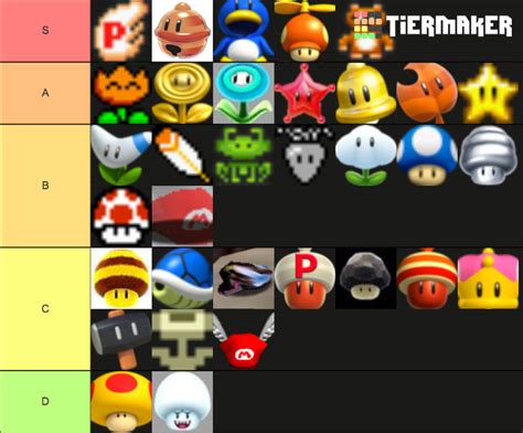Super Mario Bros Power Ups Tier List Community Rankings Tiermaker