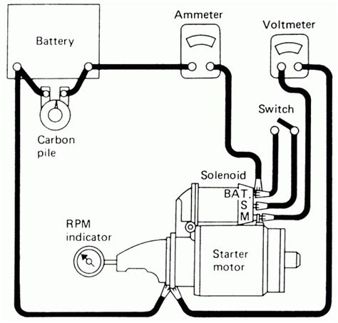 starter motor connection diagram