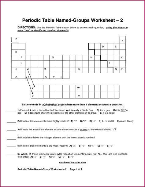 Mystery Elements Periodic Table Worksheet Answers