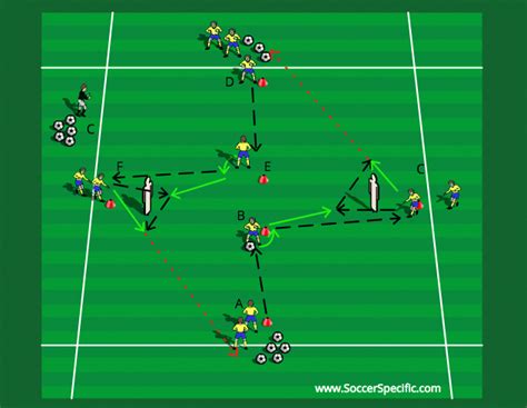 Diamond Passing Will Help You Focus On Passing And Receiving Technique