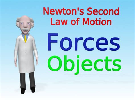 O newton's third law of motion. Teemster's Scientific Blog: Newton's Three Law's of Motion ...