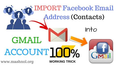 How To Import Your Facebook Contacts Into Gmail Account 2020 Youtube