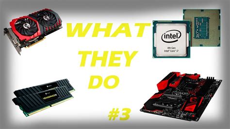 Getting Into Pc Gaming Pc Parts And What They Do Part 3 Youtube