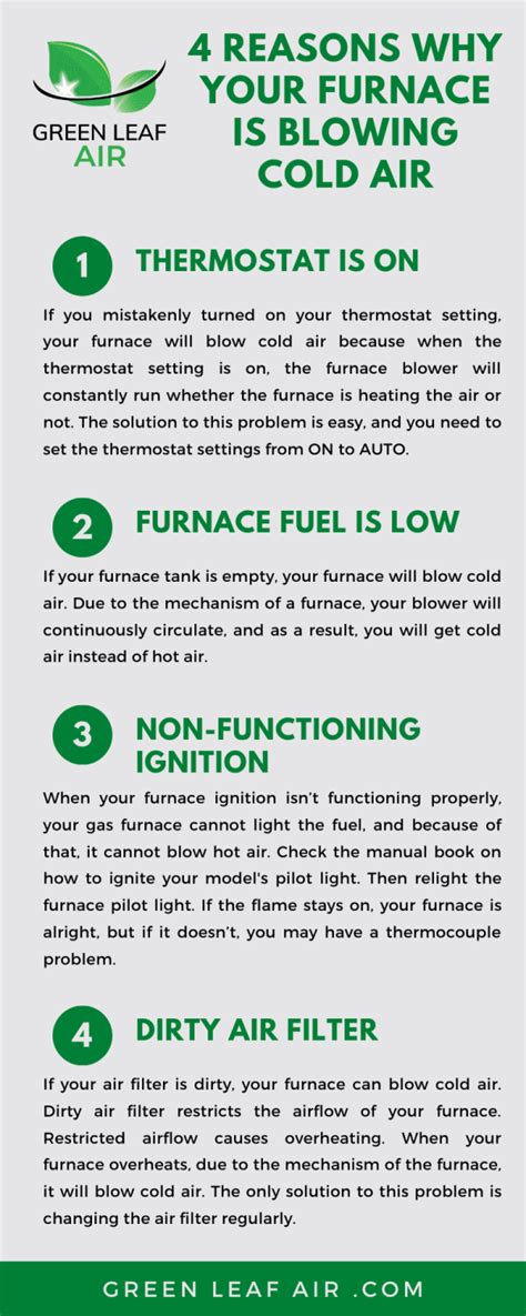 4 Reasons Why Your Furnace Is Blowing Cold Air Infographic