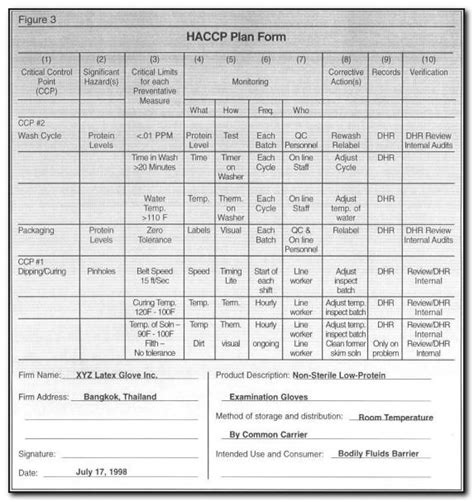 Haccp Plan Form 10 Form Resume Examples 7mk9qn2kgy