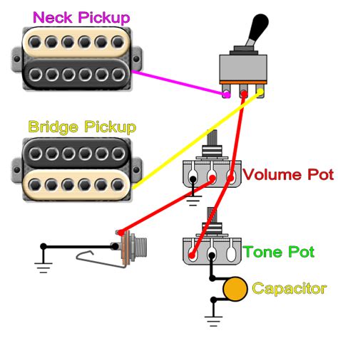 Easy to read wiring diagrams for guitars basses with 2 humbucker pickups 3 way pickup selector with 1 volume 1 tone control. 2 Humbucker Wiring Diagram - Database | Wiring Collection