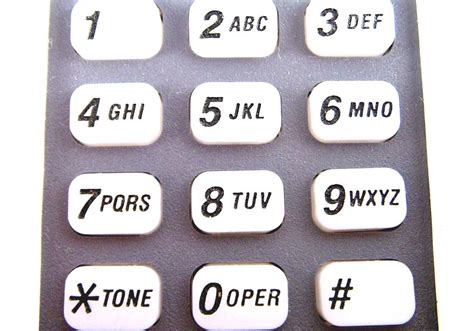 Telephone Keypad Dial Phone Number