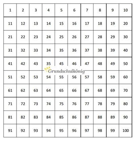 Hundertertafel zum üben und ausdrucken. 17 Best images about Mathe - ZR 100 on Pinterest | Bingo, Montessori and Videos