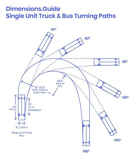 Single Unit Truck Bus 20 Wb Parking Design Bus Driveway Design
