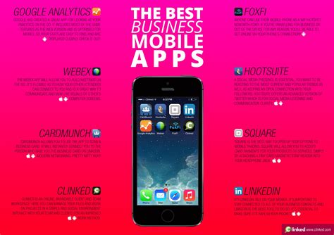 The Best Business Mobile Apps
