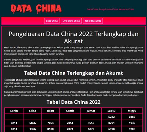 keluaran china 2019 sampai 2021