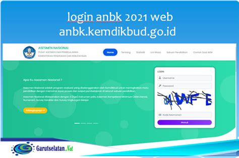 Login Anbk 2021 Di Web Anbkkemdikbudgoid
