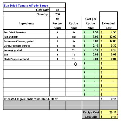 Food cost is serious business, go beyond spreadsheets! 10+ food cost spreadsheet | Excel Spreadsheets Group