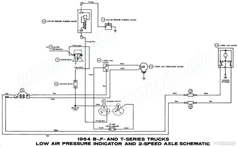 8n Ford Tractor Wiring Diagram Cadicians Blog
