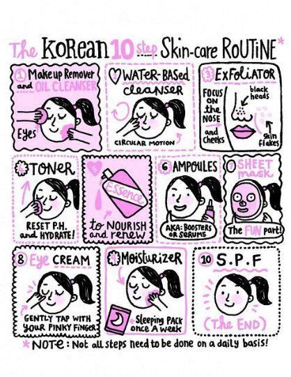 Using cleansing water not only absorbs oil. The Korean 10 Step Skin Care Routine From: The Little Book ...