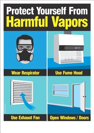 Protect Yourself From Harmful Vapors Chemical Safety Safety Posters