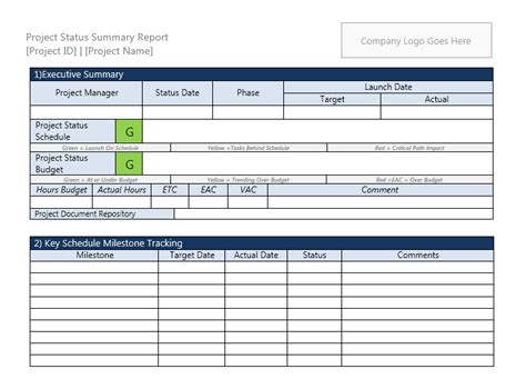 16 Free Project Status Report Templates Ms Word And Ms Excel In 2021