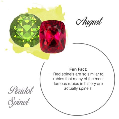Did You Know That August Has More Than One Birthstone What You May Not