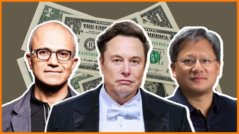 List Of Top 10 Highest Paid Ceos Of The World 2022