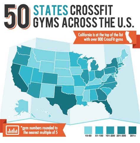 Crossfit Infographic Us 50 State Map Crossfit Infographic