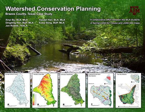 Watershed Conservation Planning By Tamumla15 18 Issuu