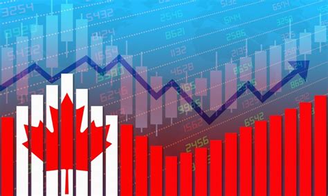 The Biggest Threats To The Canadian Economy