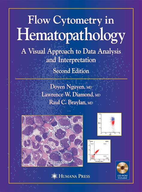 Flow Cytometry In Hematopathology E Book Frohberg