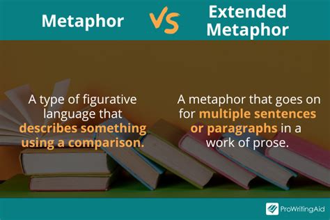 How To Write An Extended Metaphor Poem