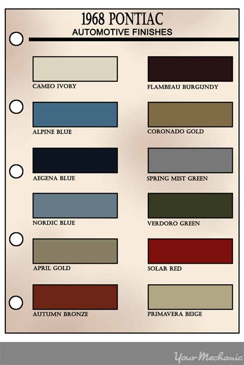 › auto paint codes lookup. How to Decide on a Car Paint Color | YourMechanic Advice