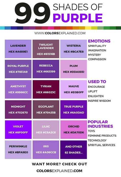 Shades Of Purple Color With Names Hex Rgb Cmyk Colors