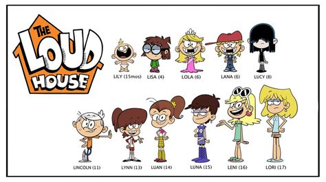 Whos Your Favorite Loud House Character By Cartoonwatcher1997 On