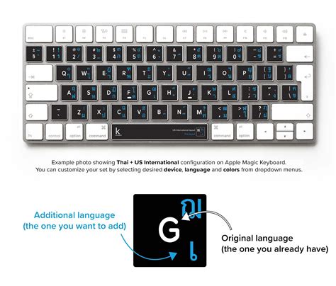 Thai Bilingual Keyboard Sticker For Mac And Pc Keyshorts