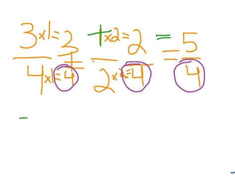 To add fractions there are three simple steps: ShowMe - fractions with uncommon denominators