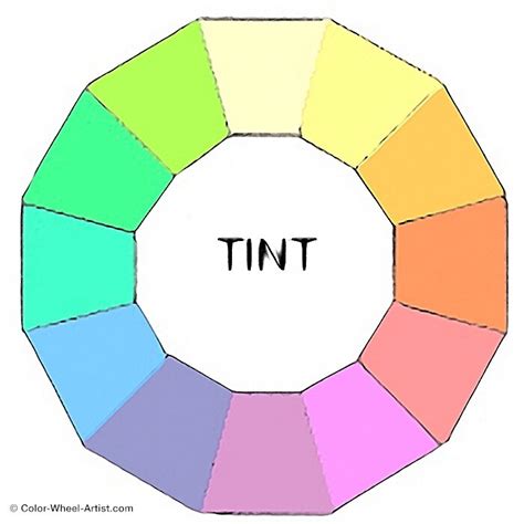 Hue Tint Tone And Shade Whats The Difference Color Wheel Artist