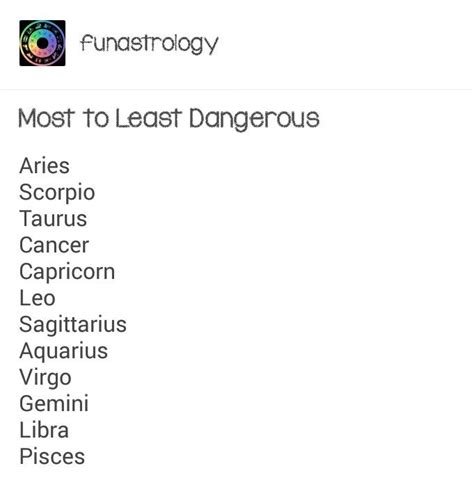 They need to have control and because of that they get very manipulative. Aries: Most to Least Dangerous (The YOUTH can't be tamed ...