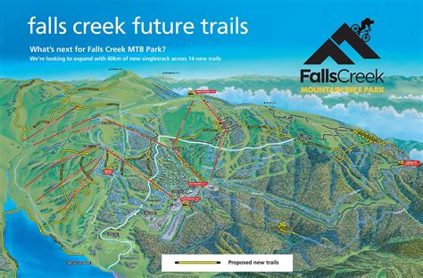 Falls Creek Unveils New Trails Across The Network Flow Mountain Bike