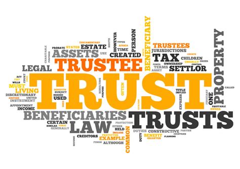 Australian Trust Law A Basic Understanding Amust
