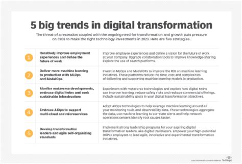 Top 5 Digital Transformation Trends In 2023 Techtarget