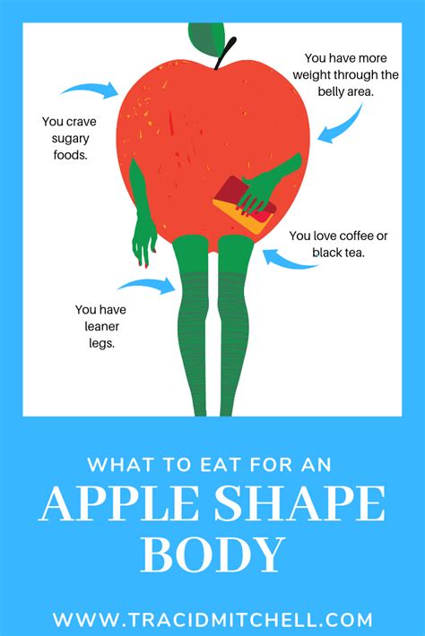 Apple Shaped Body Diet And Exercise Off 67