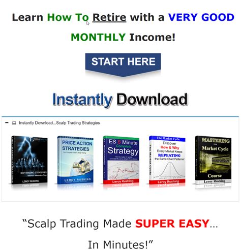 Twitter Combined Ad Scalp Trading Made Super Easy
