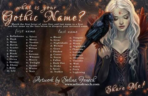 Pin By Alexsandra Ortiz On Fairy And Mermaid Fantasy Names Witch Names