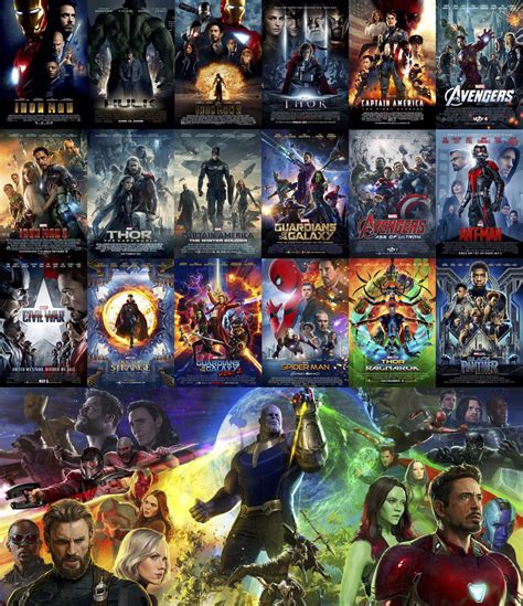 All Marvel Cinematic Universe Official Posters A Photo On Flickriver