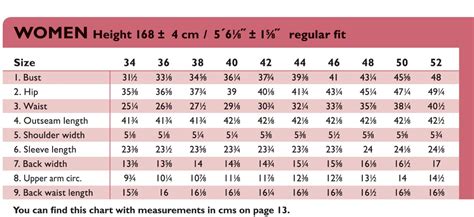 There are 3 basic classes, numbered from loosest fit to tightest. The OTTOBRE design® Blog: Women's size chart in inches