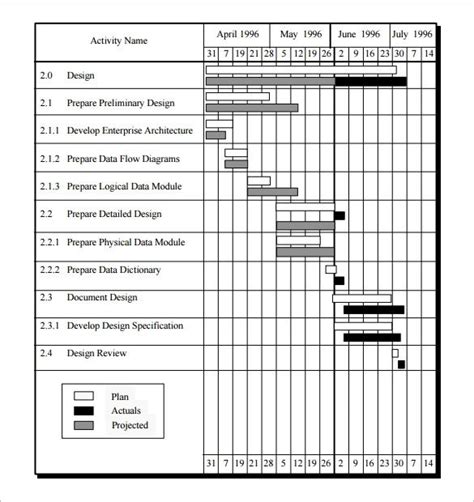 The Project Schedule Is Shown In Black And White With Numbers On Each